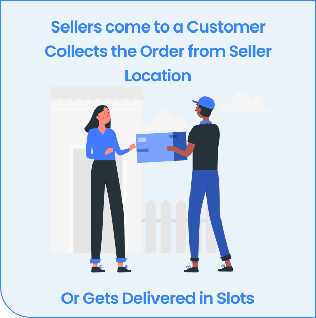 Fast Delivery